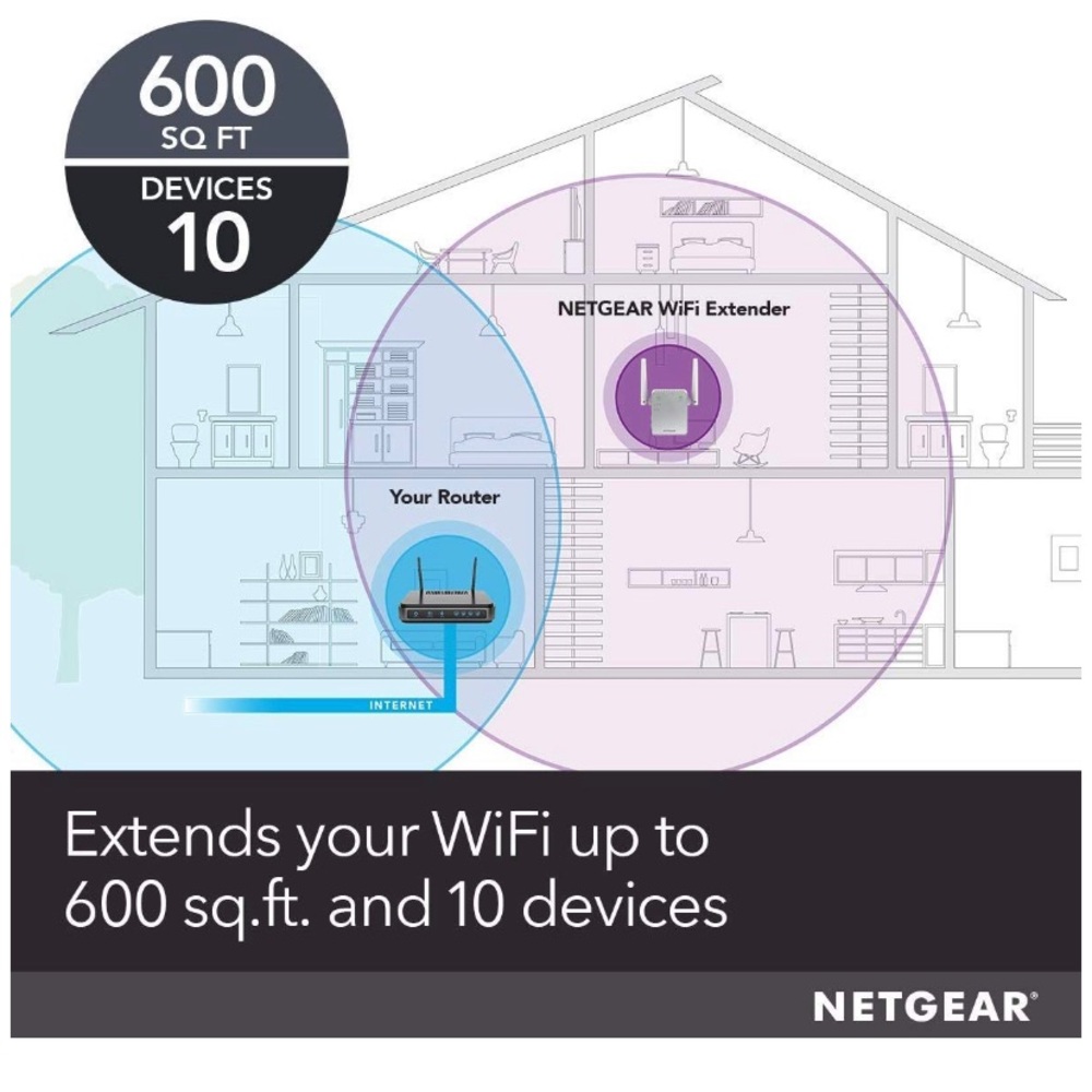 NETGEAR WiFi Range Extender - Picture 2 of 6